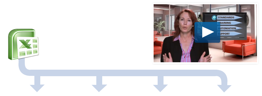 Rapidly move ahead in terms of efficiency and quality by capitalising on the resource you already have: your staff and their Excel capability